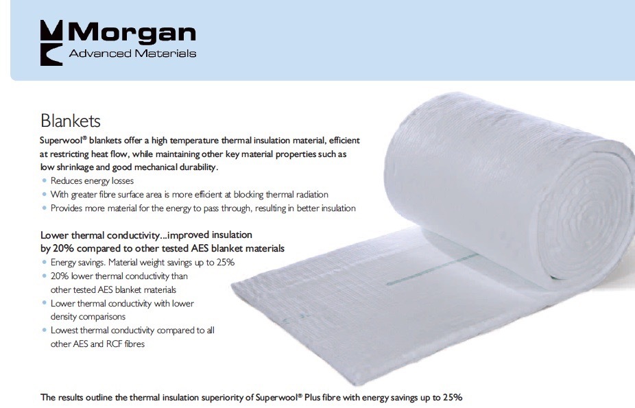 2" SuperWool Plus 12x24" Ceramic Fiber Blanket ALTERNATIVE Thermal Ceramic 2192F