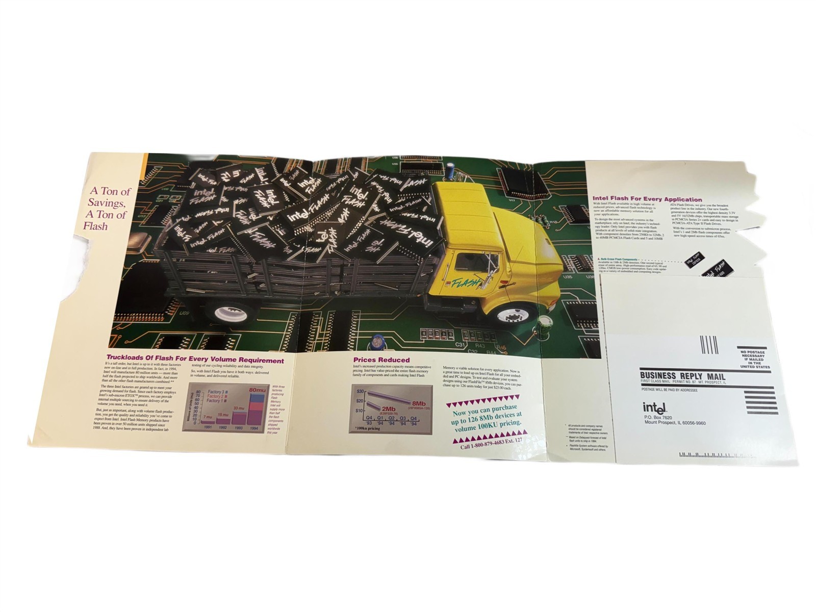 Intel 1994 MCS 96 FLASH 386 Assorted Literature Borchure