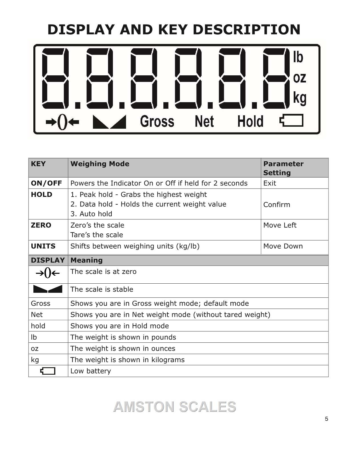 SCALE & LOAD CELL INTERFACE CONTROLLER COMPUTER CATTLE LIVESTOCK FLOOR TRUCK NEW