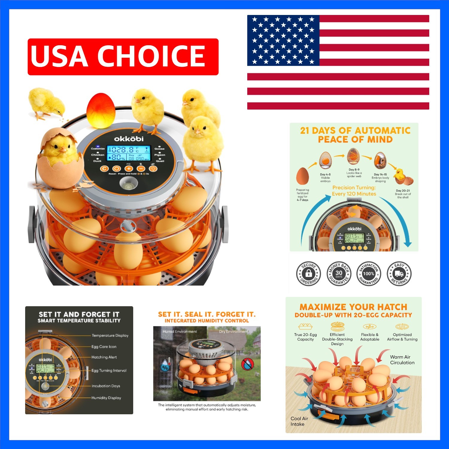 Egg Incubator with Automatic Egg Turning and Humidity Control – 12 or 20 Egg ...