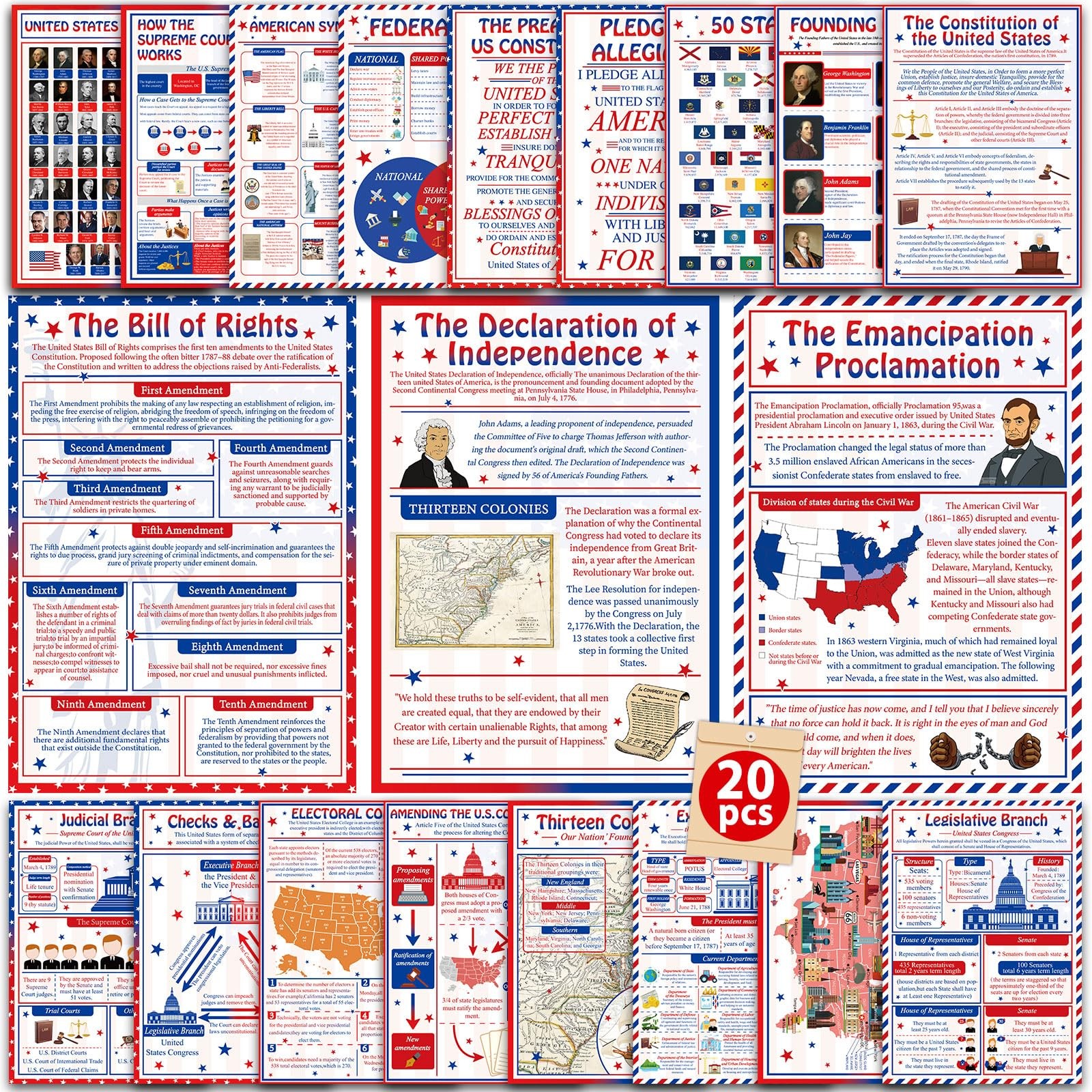 20PCS US History Posters Set Social Studies Classroom Decorations US Governme...