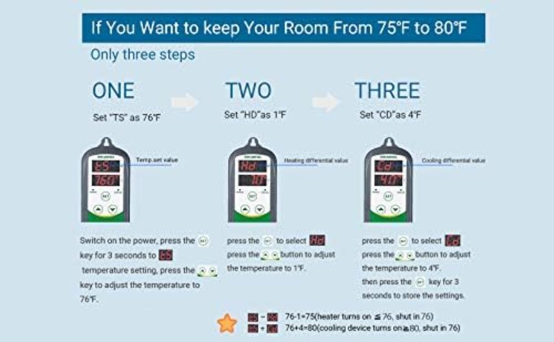 User-Friendly ITC-308 Temperature Controller – Ideal for Fermenting & Plants