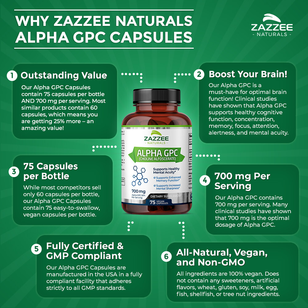 Alpha GPC Choline 75 Veggie Caps 700 mg per Serving Pharmaceutical Grade Non-GMO