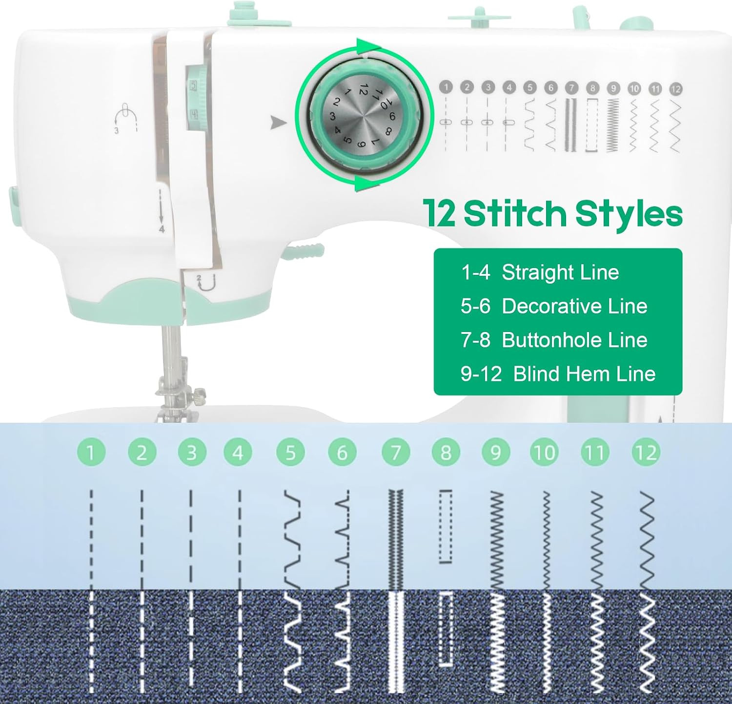 Sewing Machine for Beginners with Extension Table, 12 Stitches Portable Sewing M