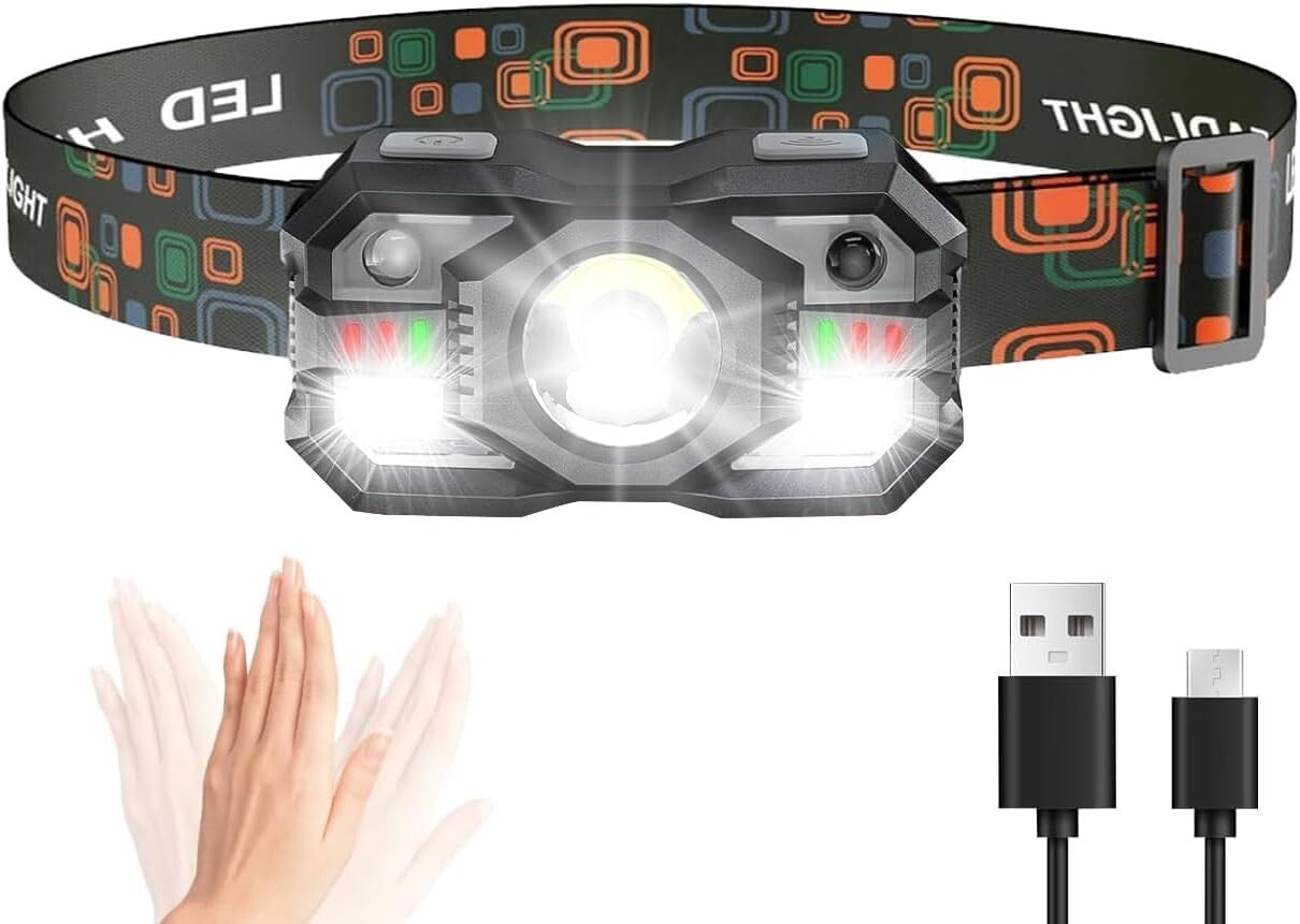 Rechargeable Headlamp Super Bright LED Head Lamp Flashlight Waterproof Headlamp