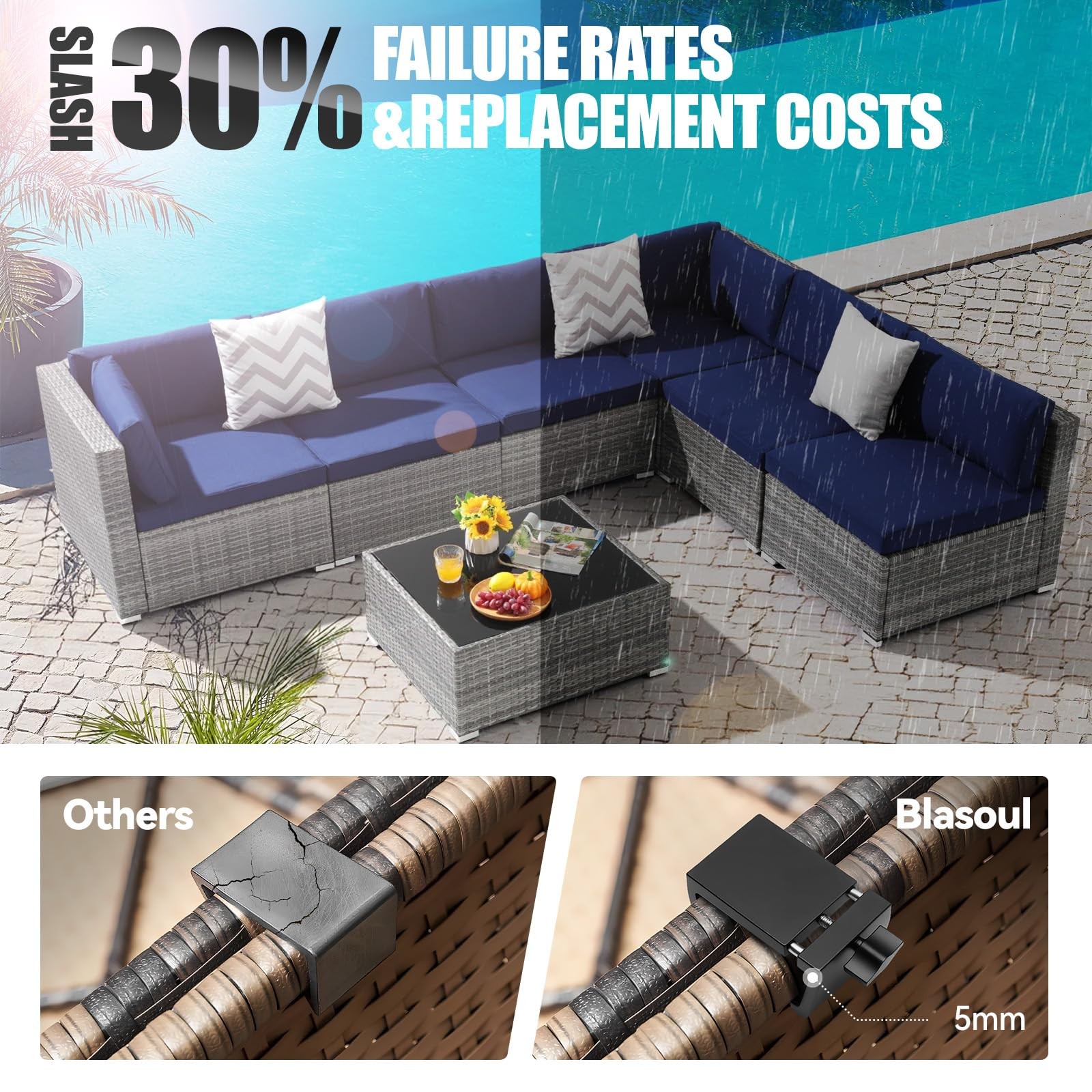 Universal Heavy-Duty Outdoor Furniture Clips for Wicker Patio Furniture, Anti...