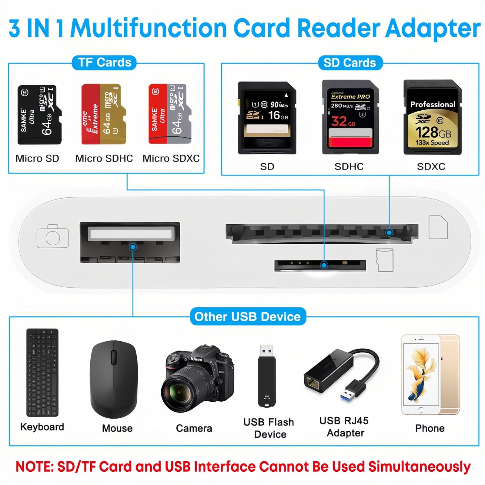 USB C SD/TF Card Reader - 3 in 1 Type C to TF/SD/USB Disk Reader Adapter