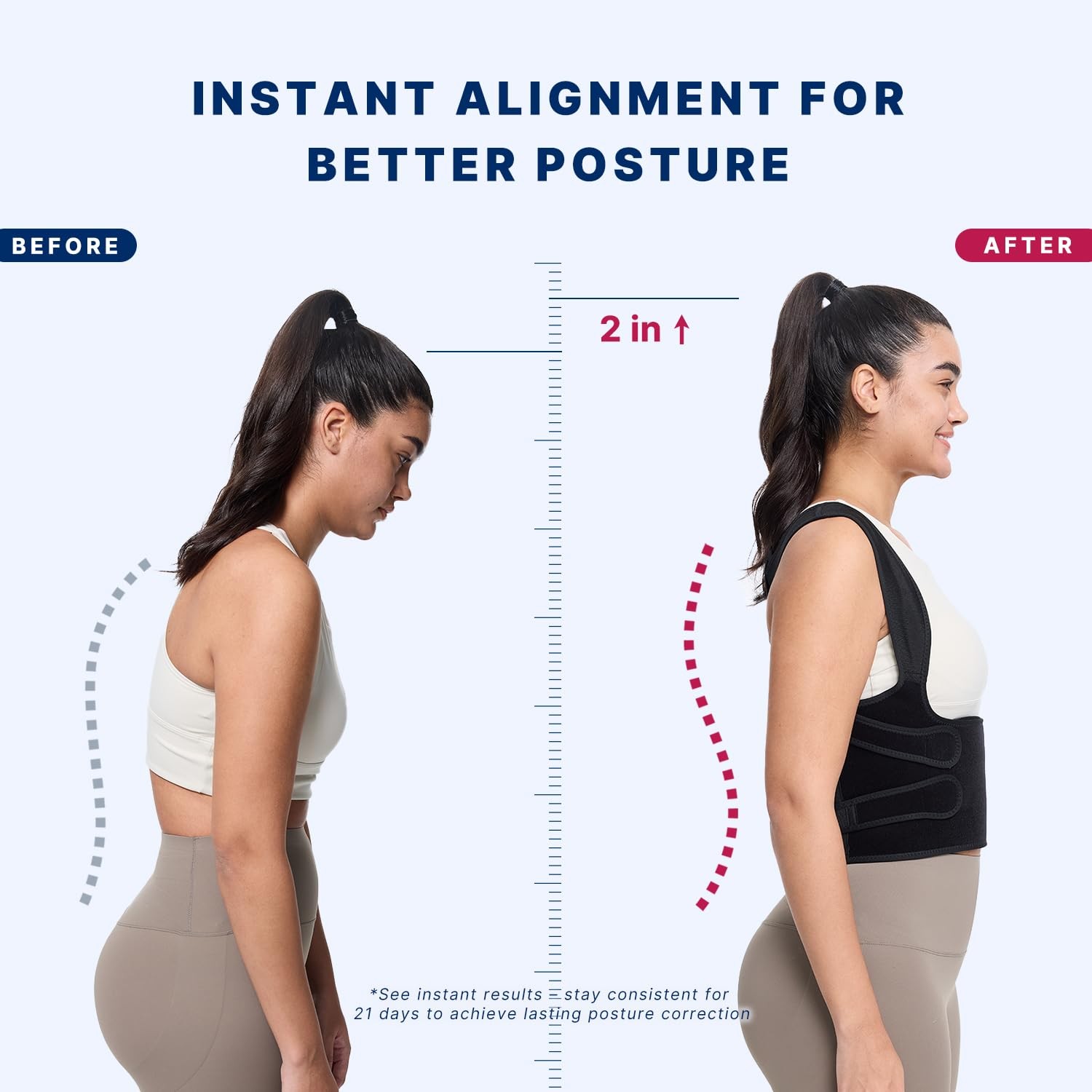 Posture Corrector for and Men - Adjustable Back Brace & Straightener for Scol...