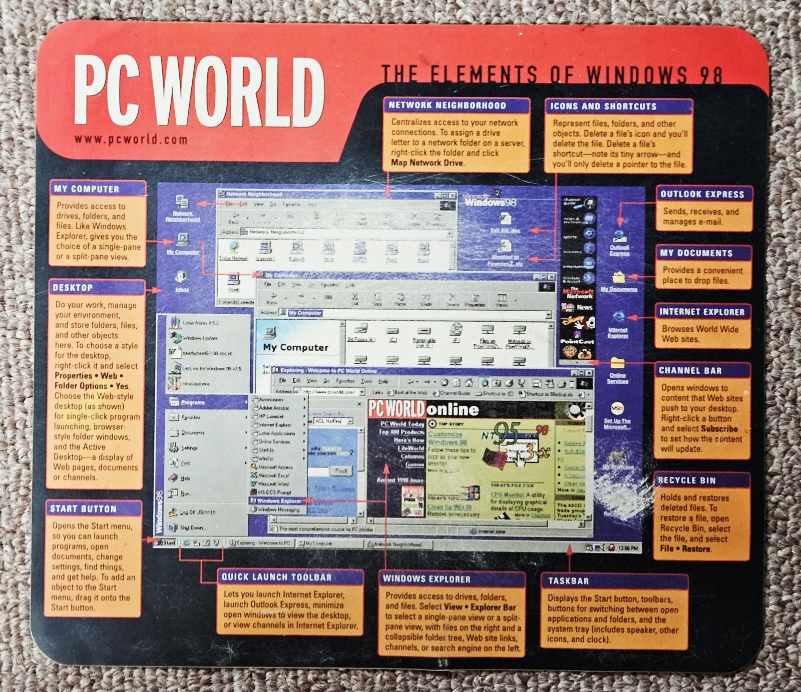 PC World Magazine Elements Of Windows 98 Mouse Pad RARE Retro 1990s Y2K