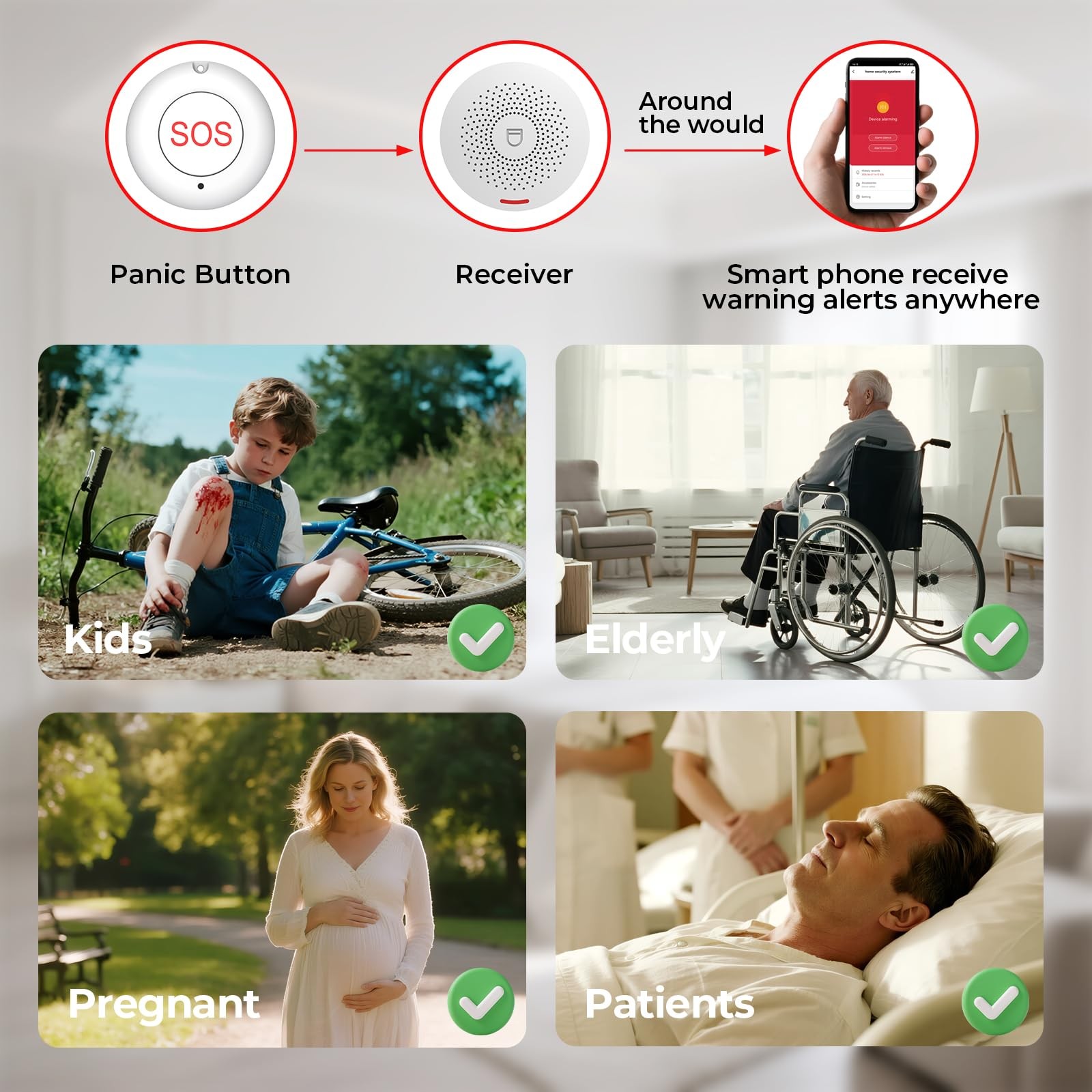 Caregiver Call Button Wireless Call Button for Elderly at Home,WiFi Panic But...
