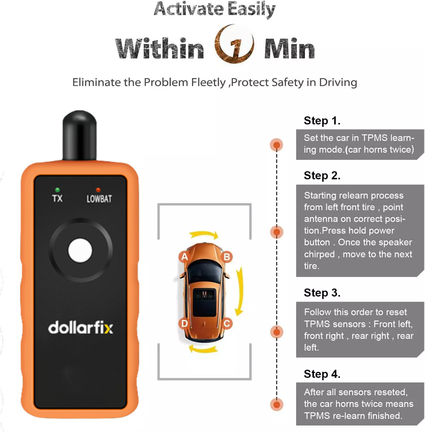 EL-50448 Universal TPMS Reset Tool Relearn Tool Auto Tire Pressure Sensor For GM