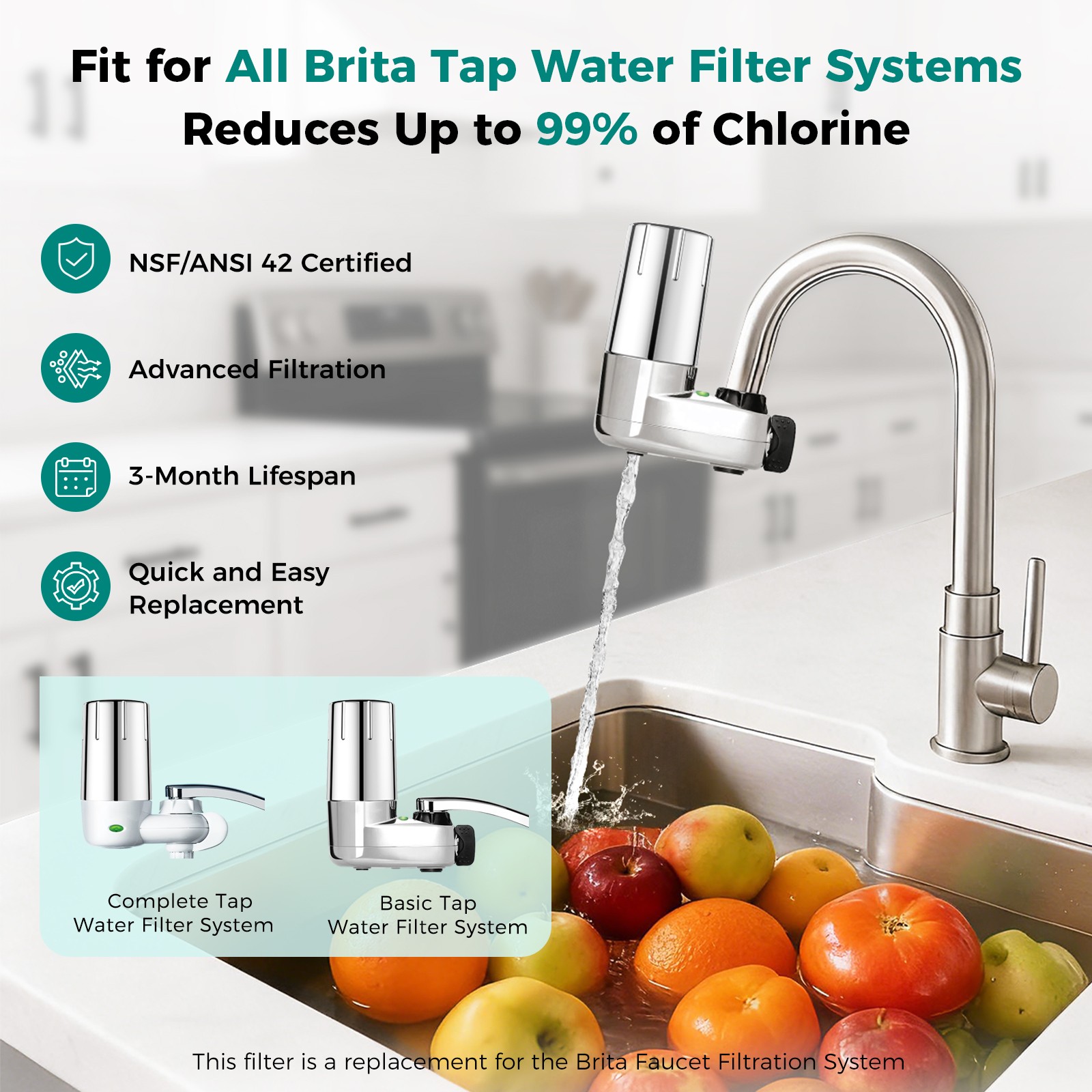 Brita® Faucet Filtration System Faucet Filter Replacement NSF 3-Pack US