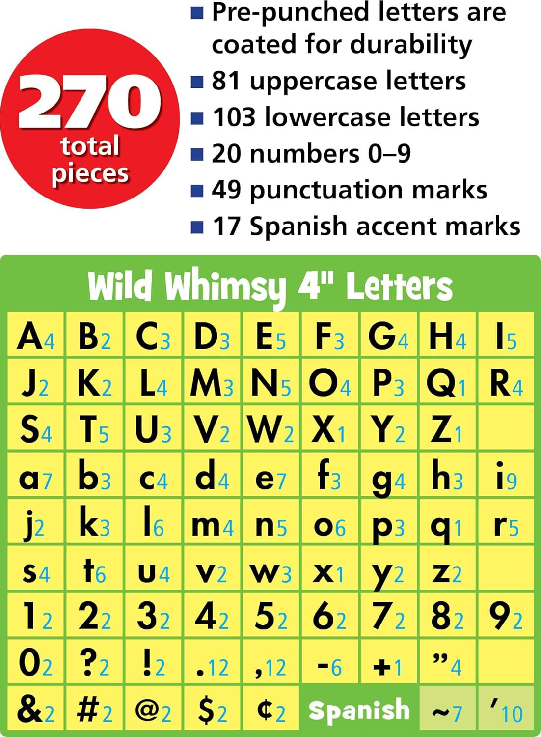 Black 4" Wild Whimsy Letters Combo Pack (TCR9197)