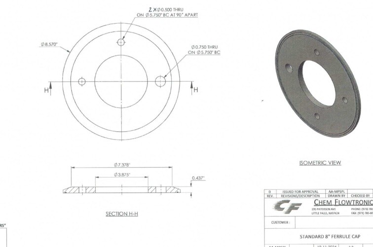 8” Tri Clamp Cap