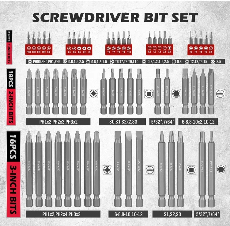 Gunsmith Screwdriver Set Wheeler Gunsmithing Firearm Tools Kit 260 Bits Pro NEW