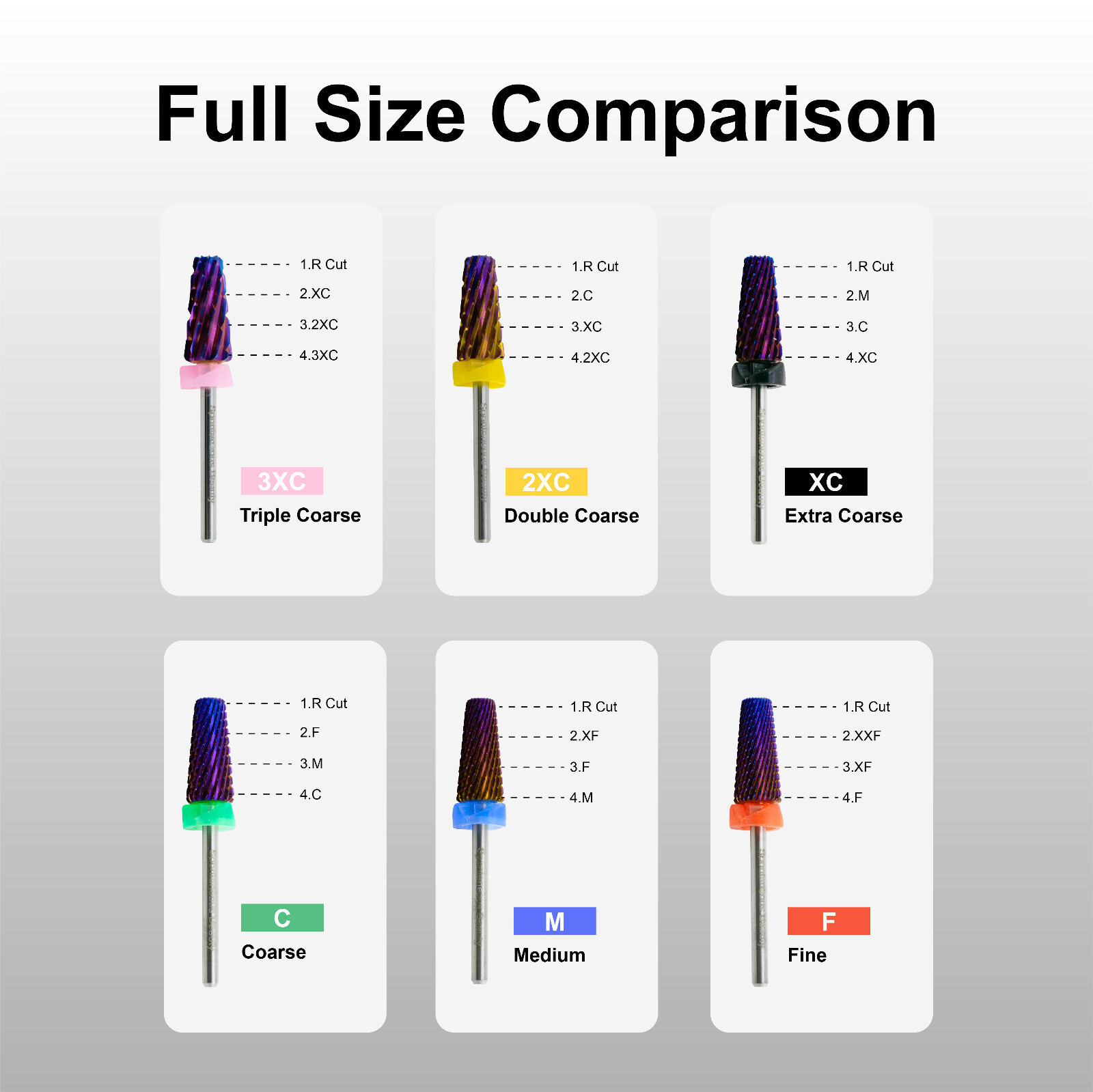 Spontaneous Beauty Premium 5 in 1 Cross Cut Carbide Nail Drill Bit 3/32"