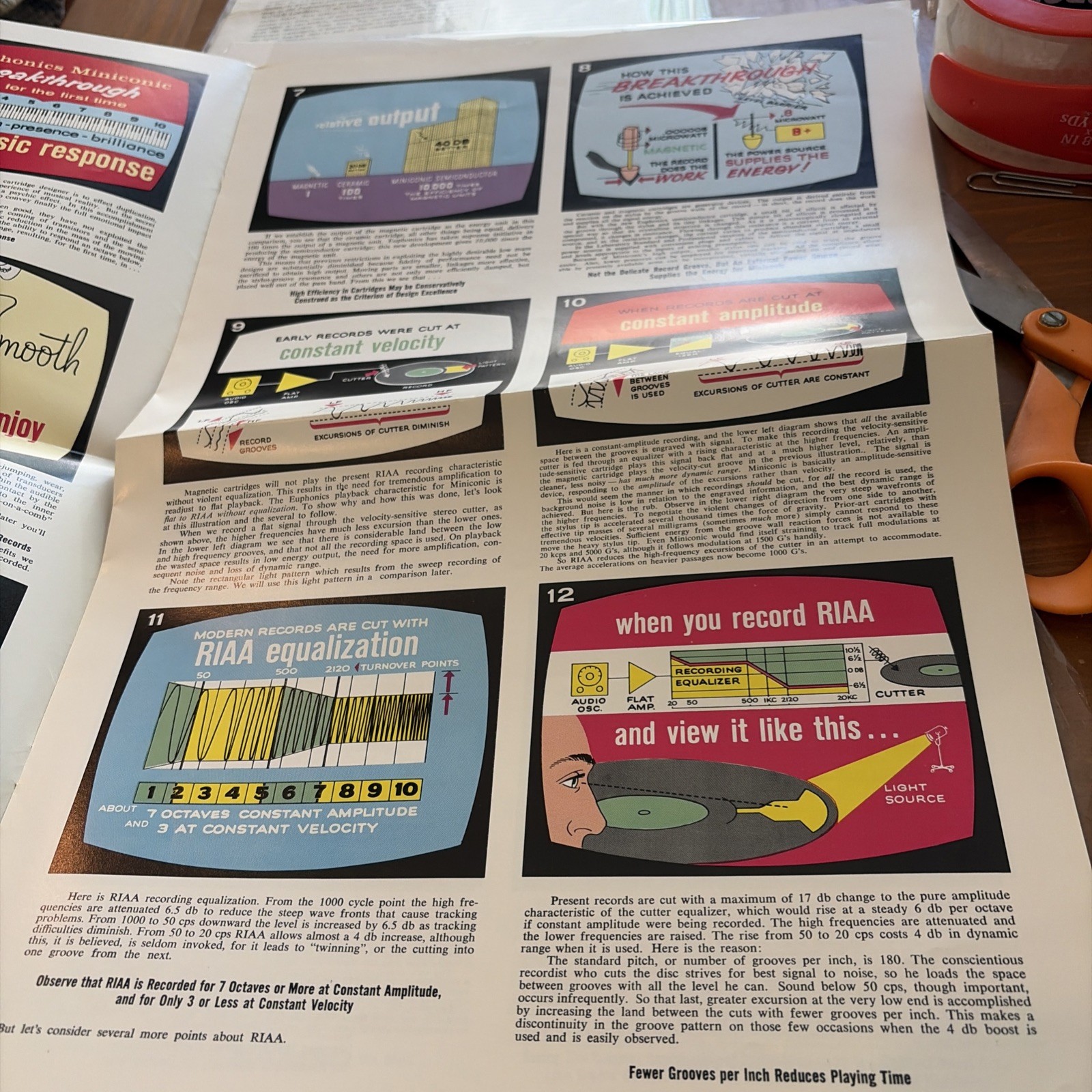 Euphonics Phono Cartridges Brochure