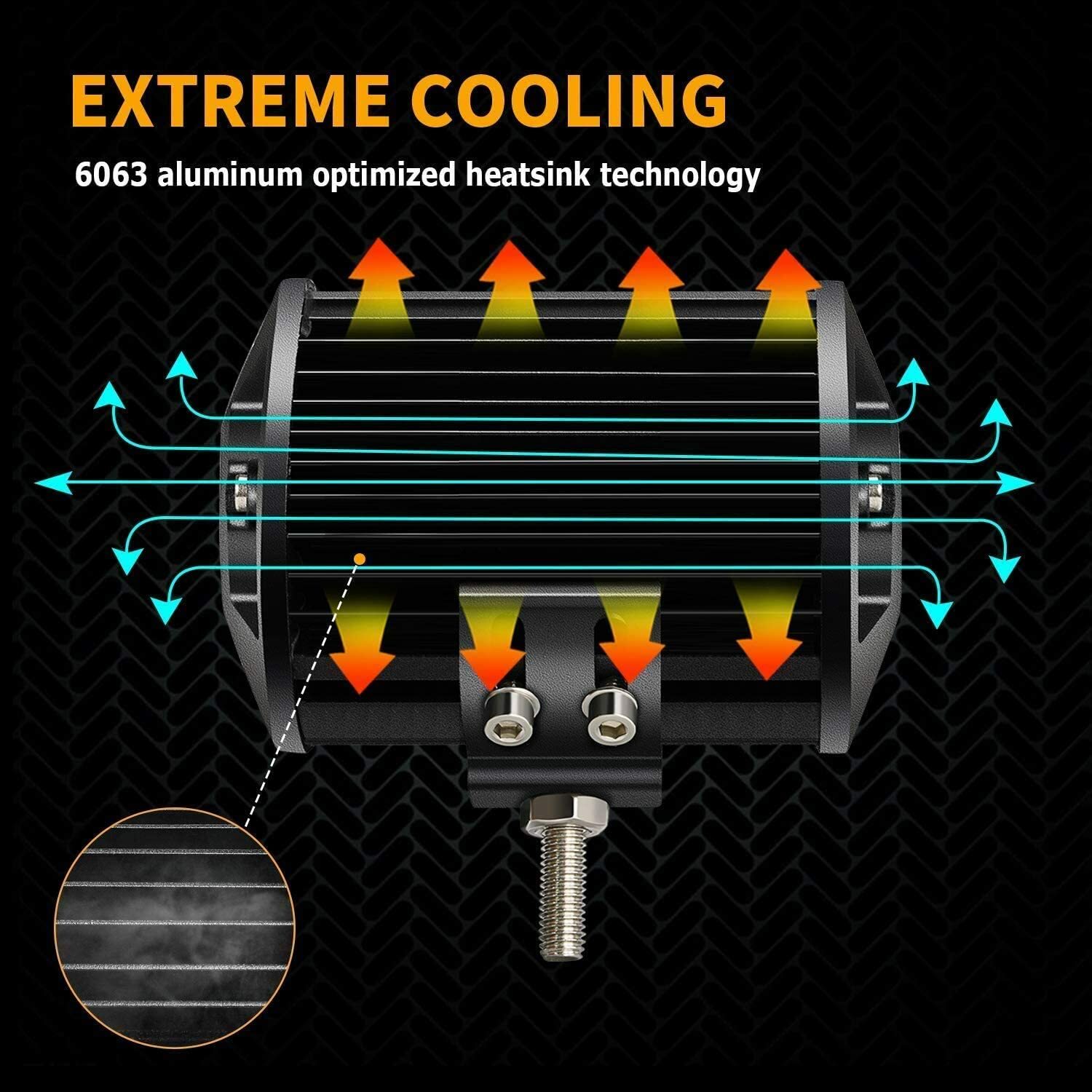 Tow Hitch Mount Bracket 4'' LED Work Light Pods Off Road Driving Backup Reverse