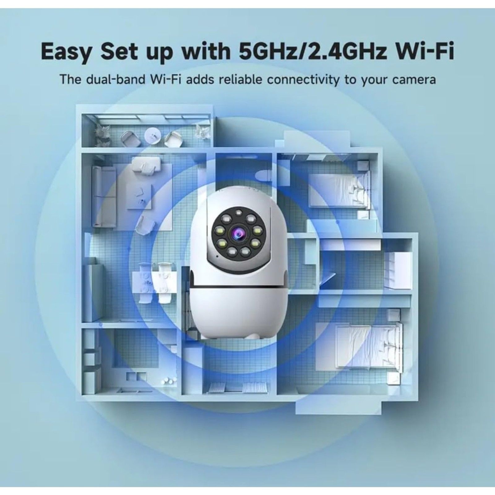 Ultimate Smart Guard: 360° WiFi Camera – NIB!