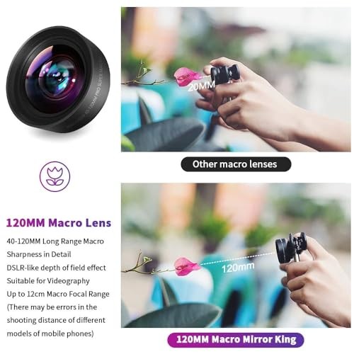 120MM Macro Lens for iPhone - ?? ?? ??? Super Macro 120mm Macro Lens