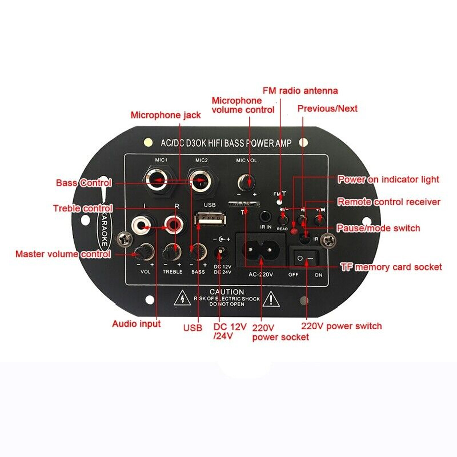 Digital Power Amp Board Hifi Stereo Audio Amplifier bluetooth Audio Amplifier
