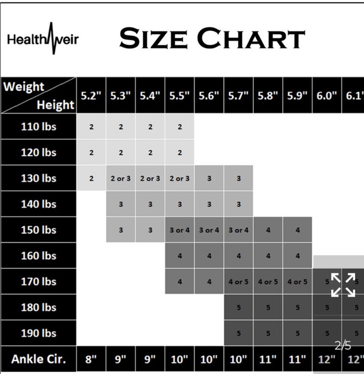 HEALTHVEIR COMPRESSION THIGH HIGHS 18-22 mmHg