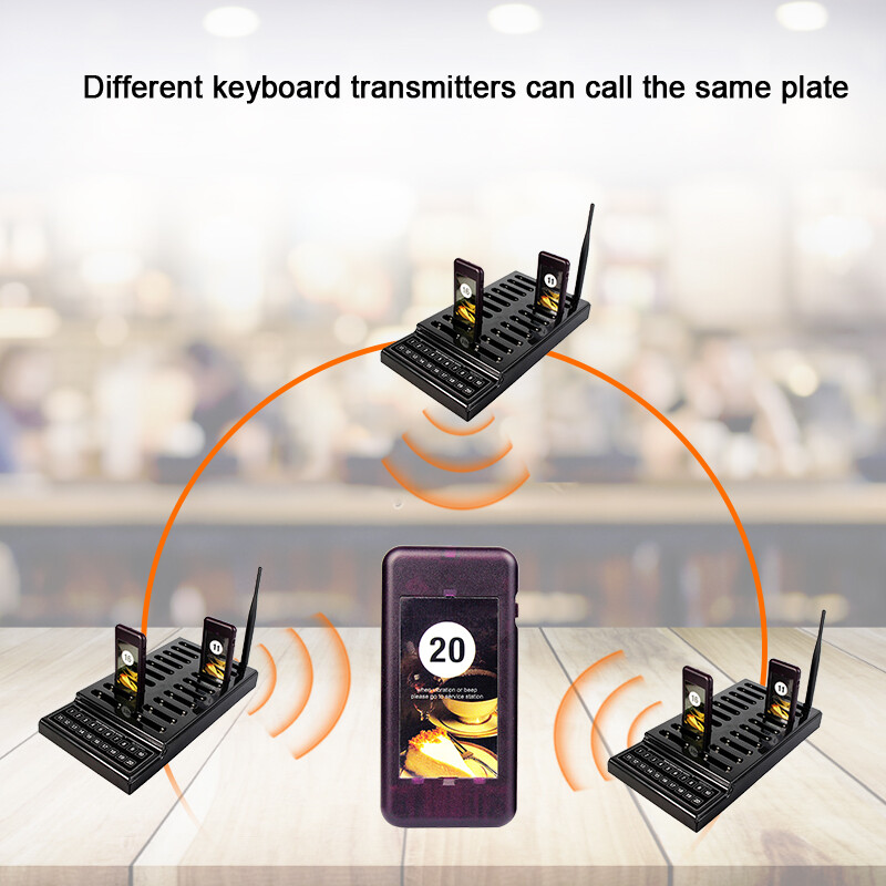 Retekess T111 Restaurant 20 Coaster Wireless Paging Queuing Calling System Cafes
