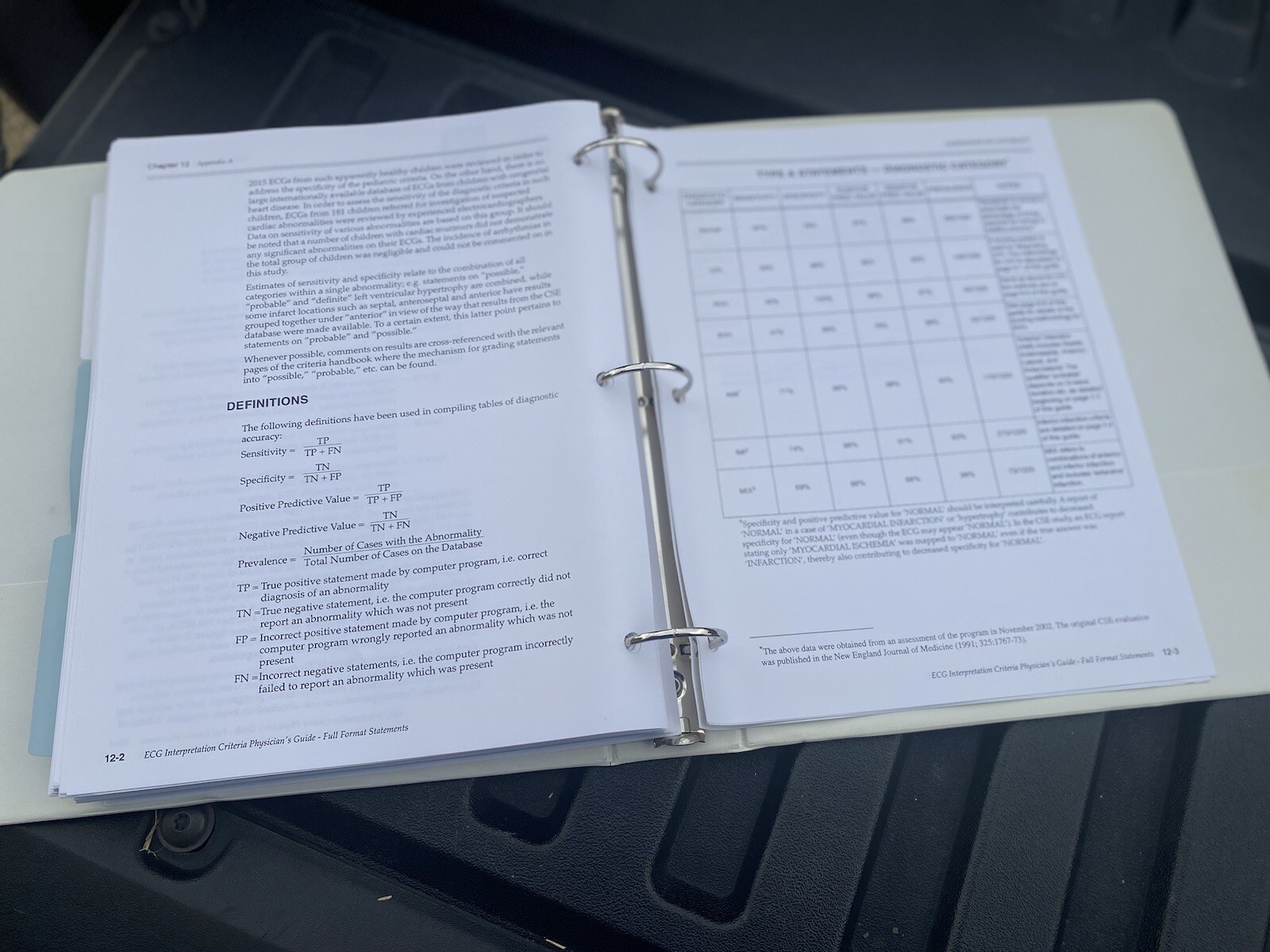 BURDICK ECLIPSE PREMIER RESTING ECG MACHINE Book Manual