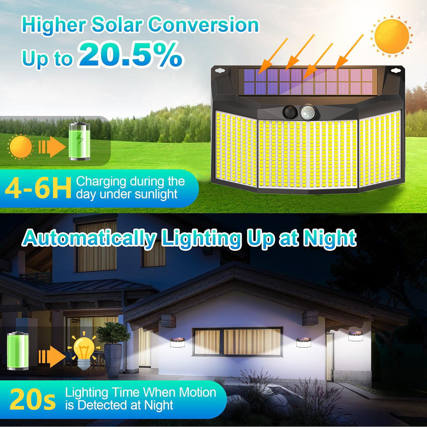 576 LED Solar Power Wall Light PIR Motion Sensor Outdoor Garden Security Lamp