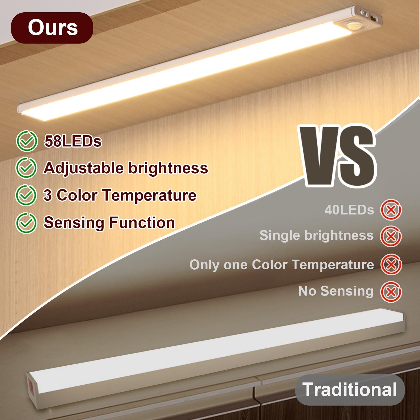 58 LED Motion Sensor Under Cabinet Lights, 3 Color Temperature Dimmable Ultra...