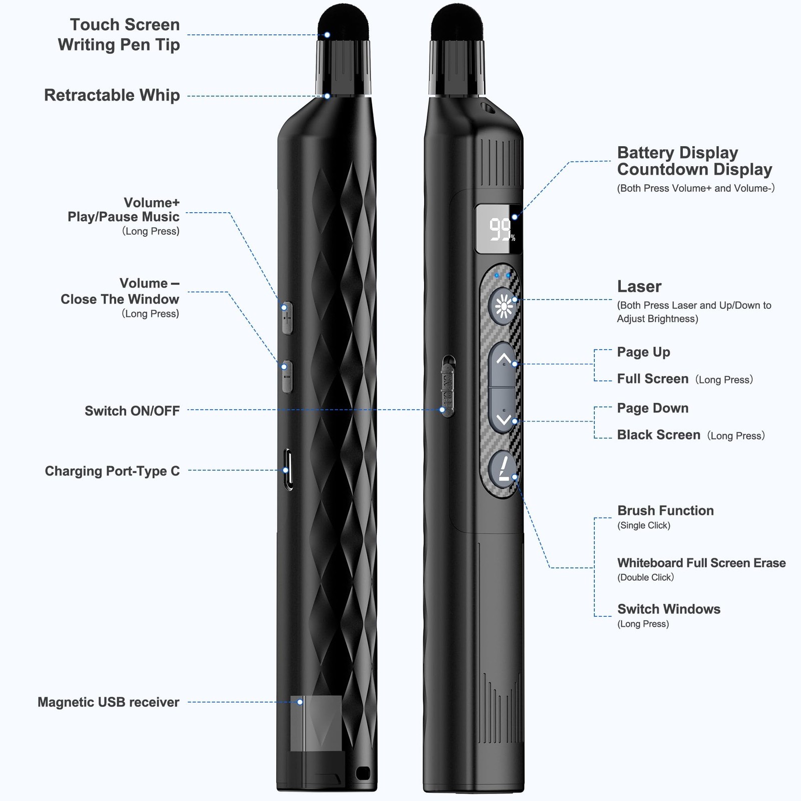 Wireless Presentation Clicker with Telescopic Pointer Stick,Rechargeable Pres...