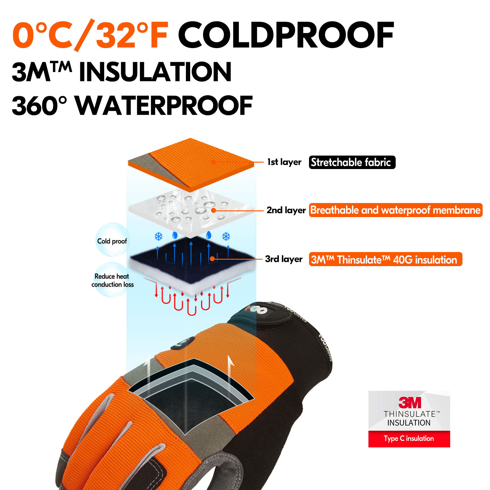 Vgo 1Pair 41℉ Lined Touchscreen Waterproof Winter Work Gloves (SL7584FLWP-ORA)