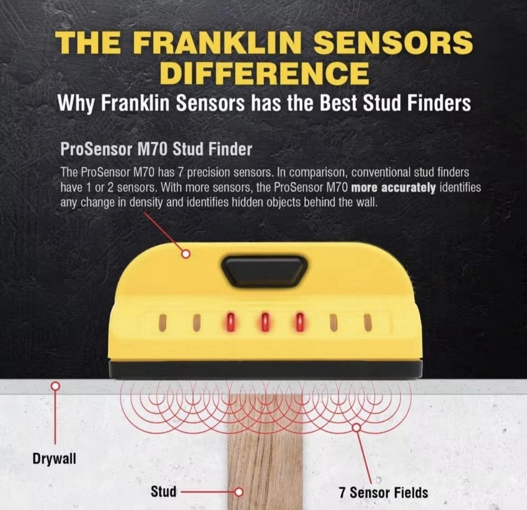 Franklin Sensor ProSensor M70 Full Width Center and Edge Stud Finder- Tested