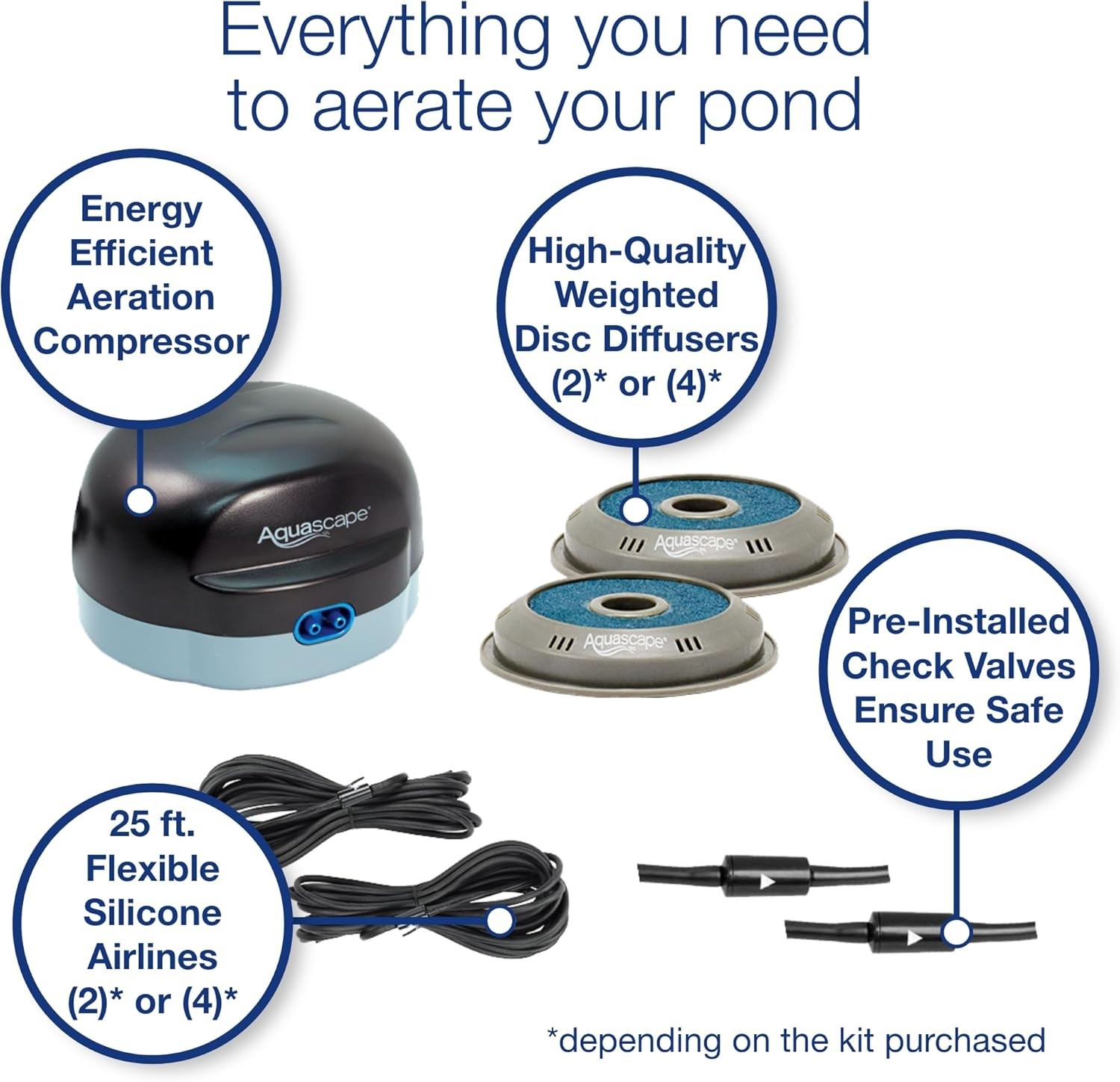 Durable Pond Aerator System: 2 Outlets, Easy Maintenance