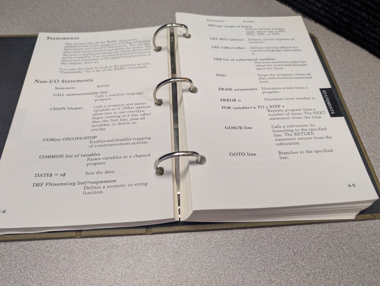 Vintage IBM PC BASIC by Microsoft Manual & Binder Slipcase 6025010 1981 1982