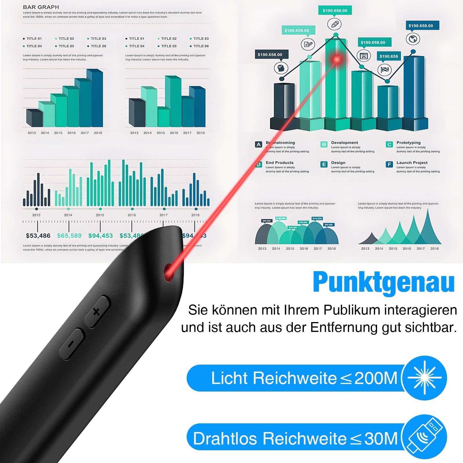 Rechargeable USB C Presenter, 2.4 GHz Wireless Red Laser Pointer Pen, Hyper...
