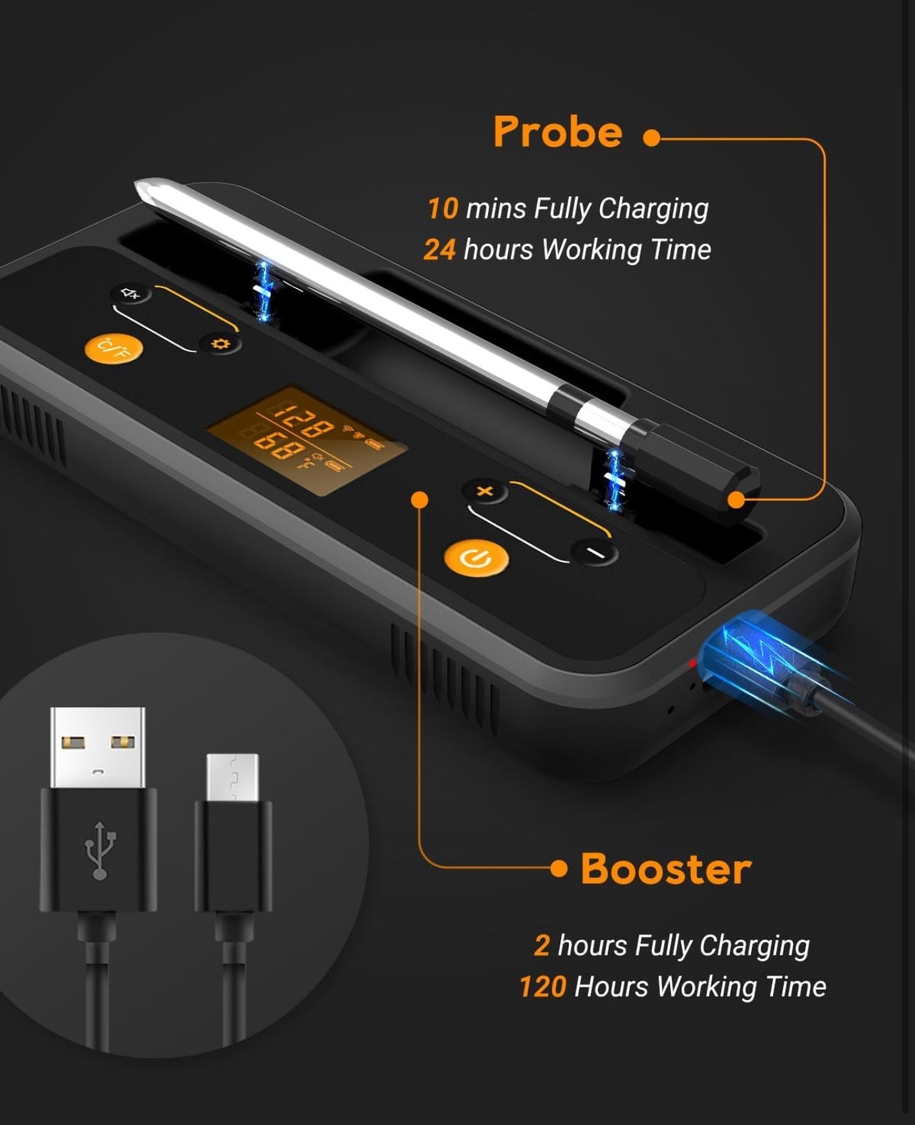 Smart Wireless Meat Thermometer Digital - Bluetooth Meat Thermometer for Grill