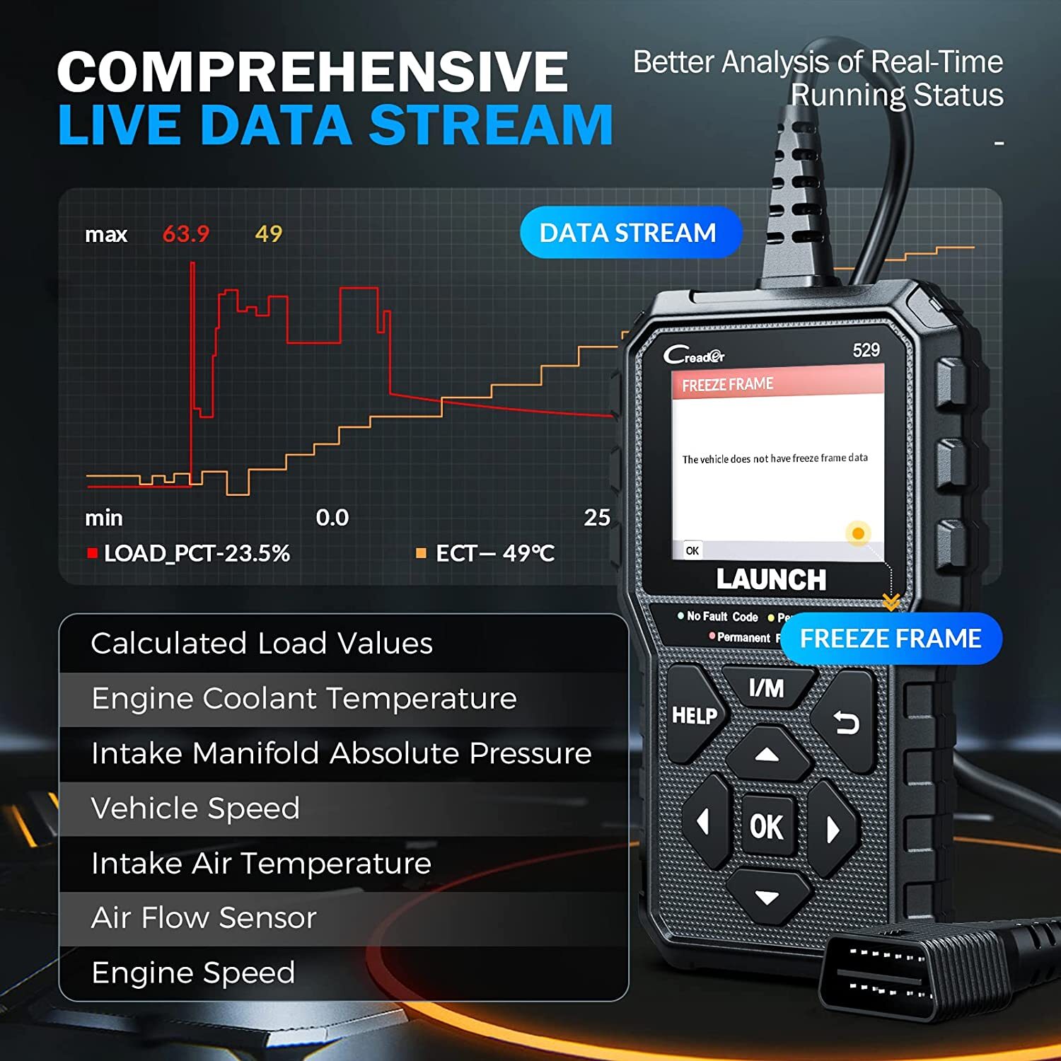 LAUNCH OBD2 Scanner CR529 OBDII Code Reader Car Check Engine Diagnostic Tool I/M