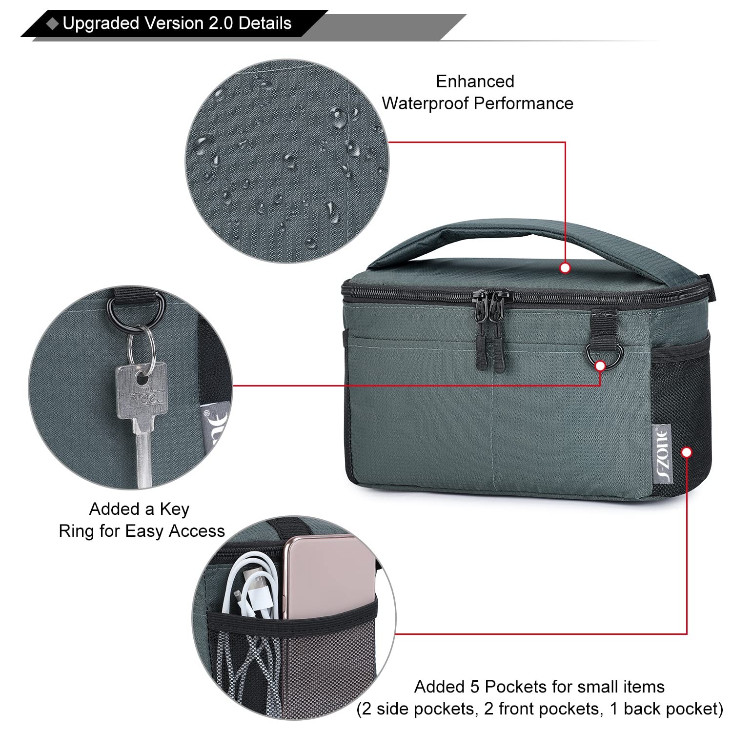 Water Resistant Camera Insert Bag With Sleeve Case Upgraded Version 2.0