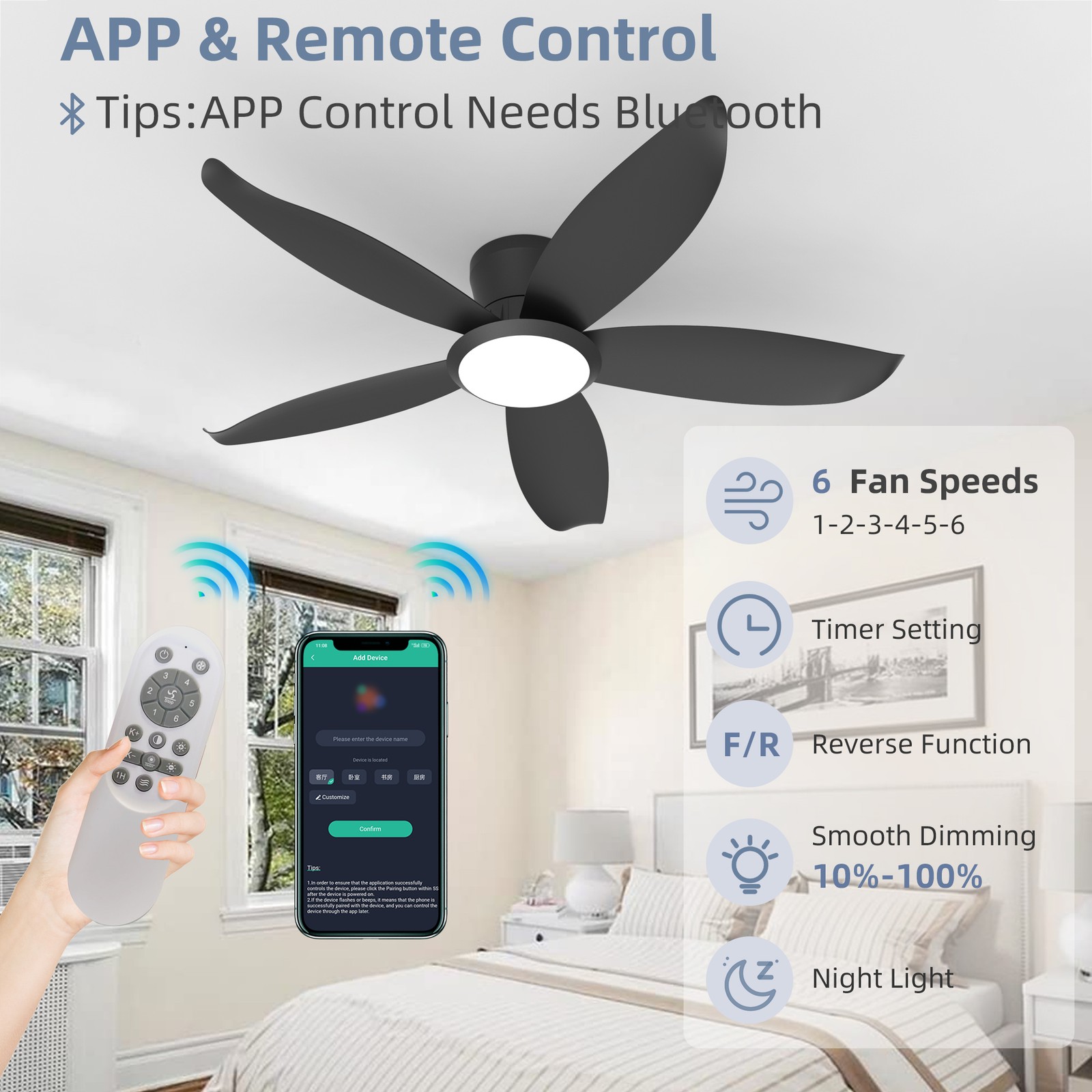 42" LOW PROFILE CEILING FANS WITH LED LIGHT BLACK FLUSH MOUNT REMOTE APP CONTROL