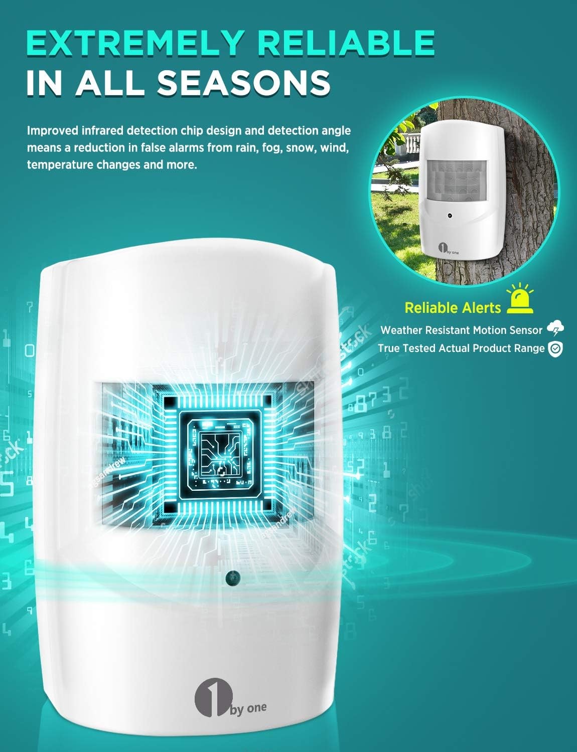 Wireless Motion Detector Alarm System Long Range Home Security Sensor 1000ft