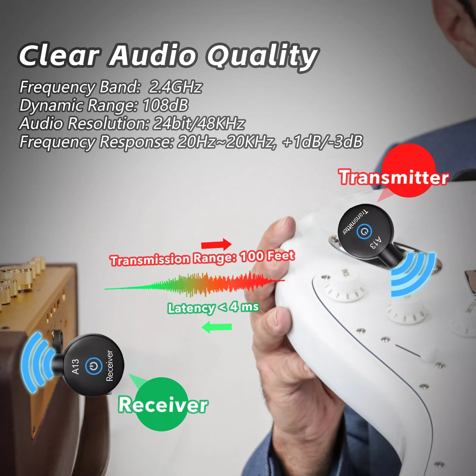 Wireless Guitar System Converter Transmitter Receiver For Electric Instruments