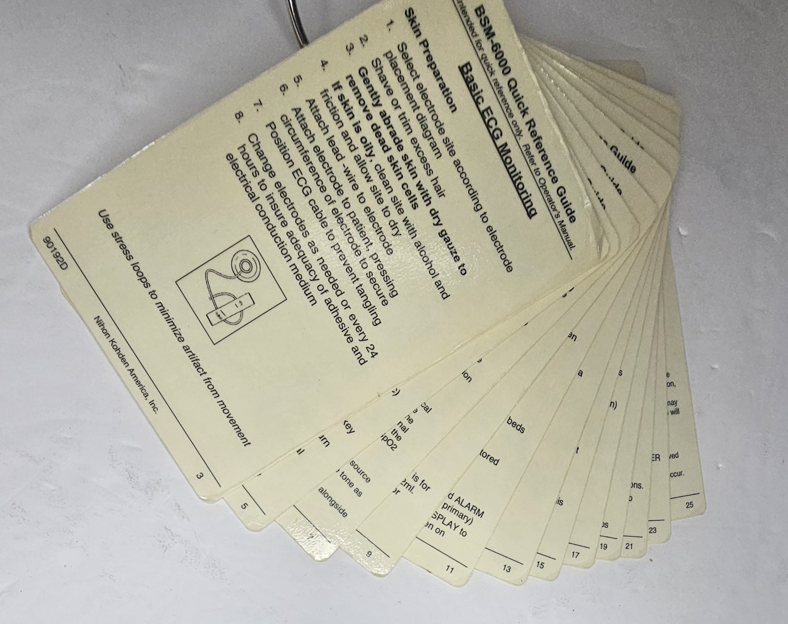 Nihon Kohden BSM-6000 Quick Reference Guide ECG Monitor Flip Cards 90192D