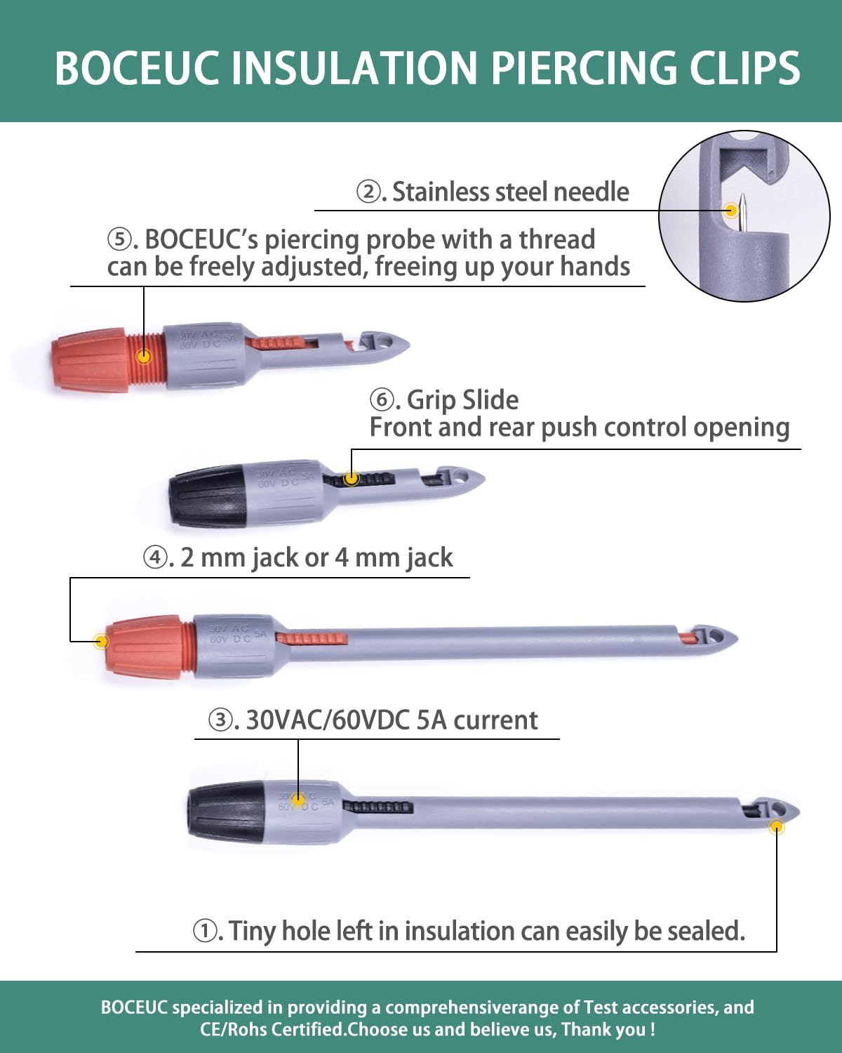 Heavy Duty Wire Piercing Probe, Multimeter Probes Kit for 2Mm Standard Pin Tip