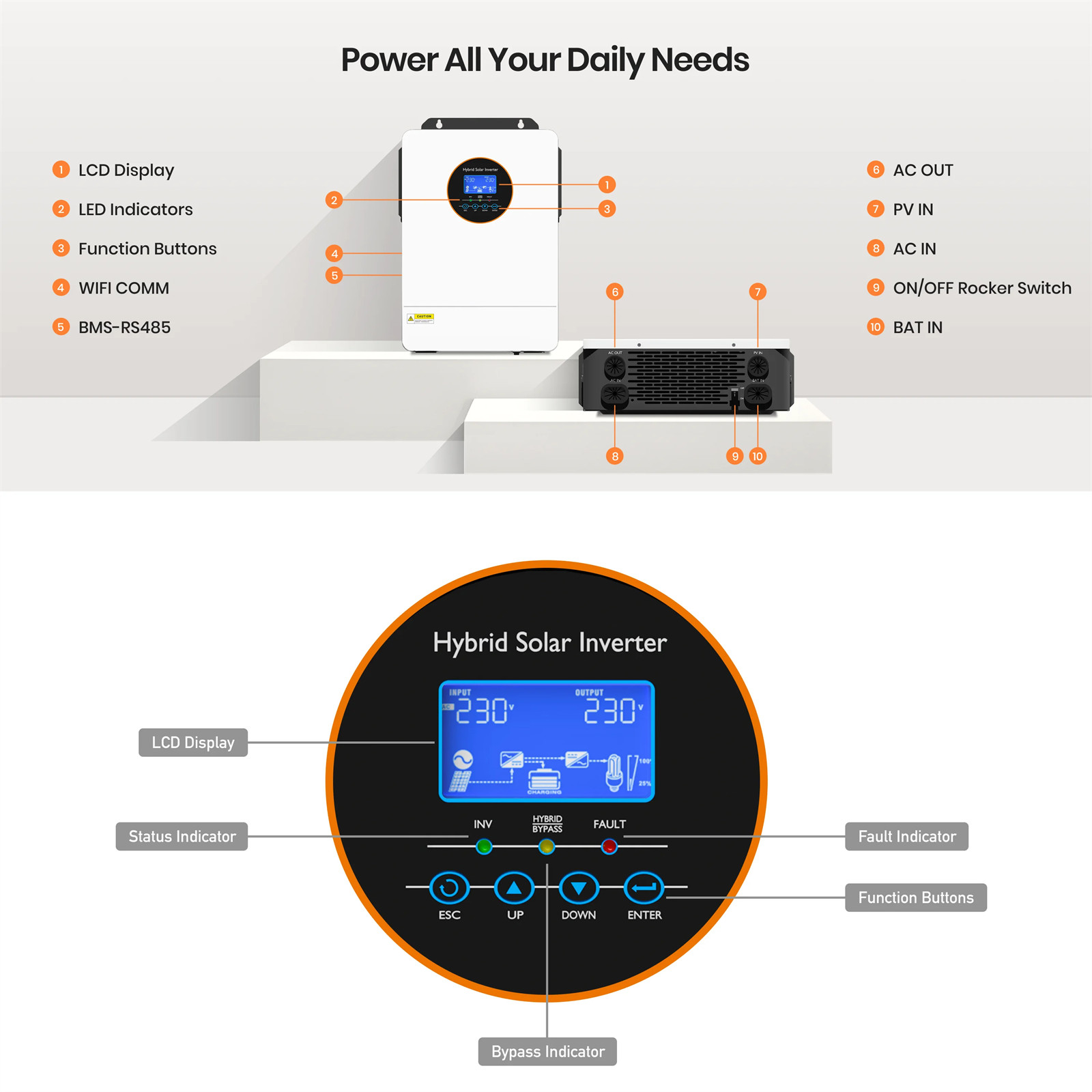ECGSOLAX 6200W Solar Hybrid Inverter 48V DC-120V/220V AC Split Phase Off-Grid