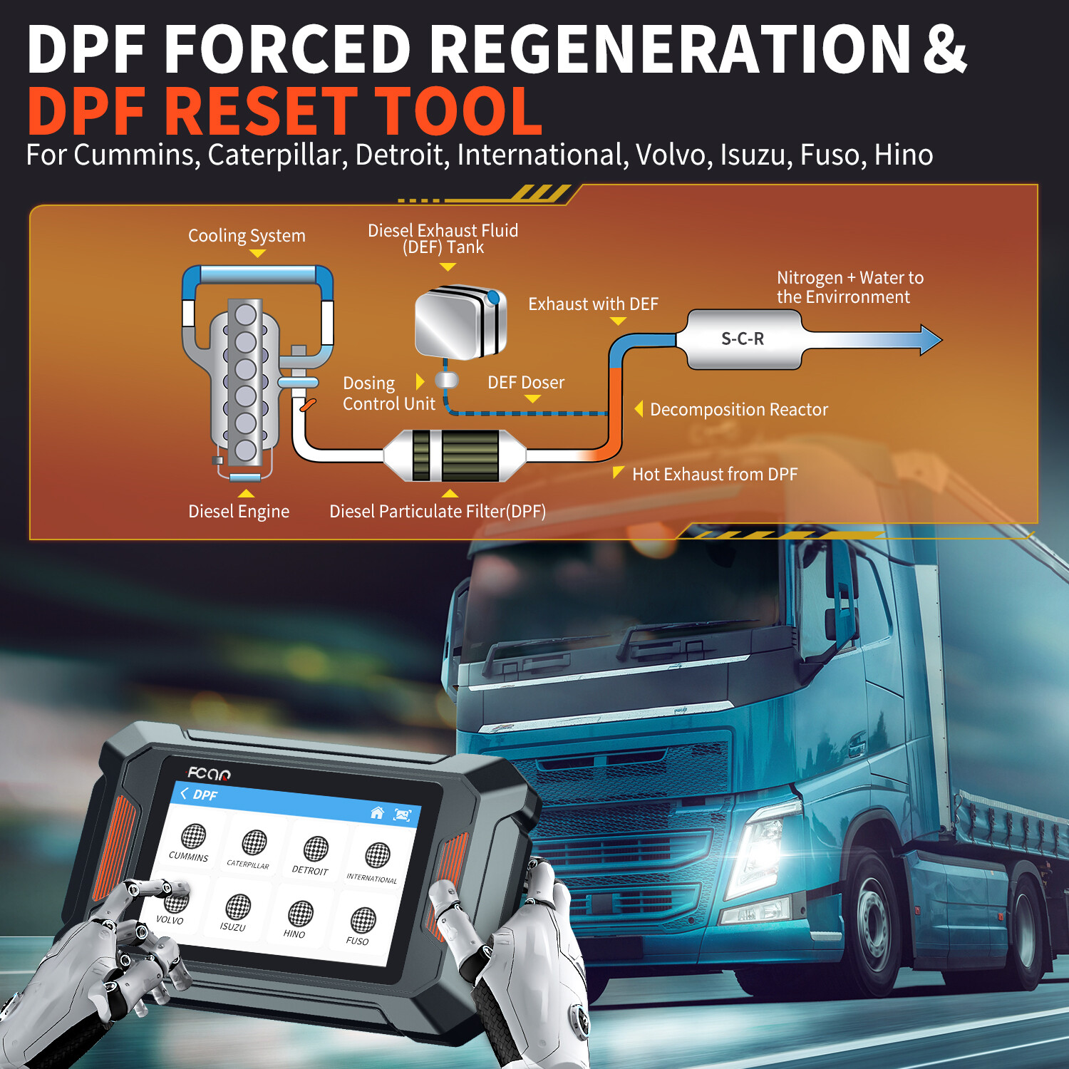Heavy Duty Truck OBD2 Scanner Full System DPF Regen Code Reader Diesel Scan Tool