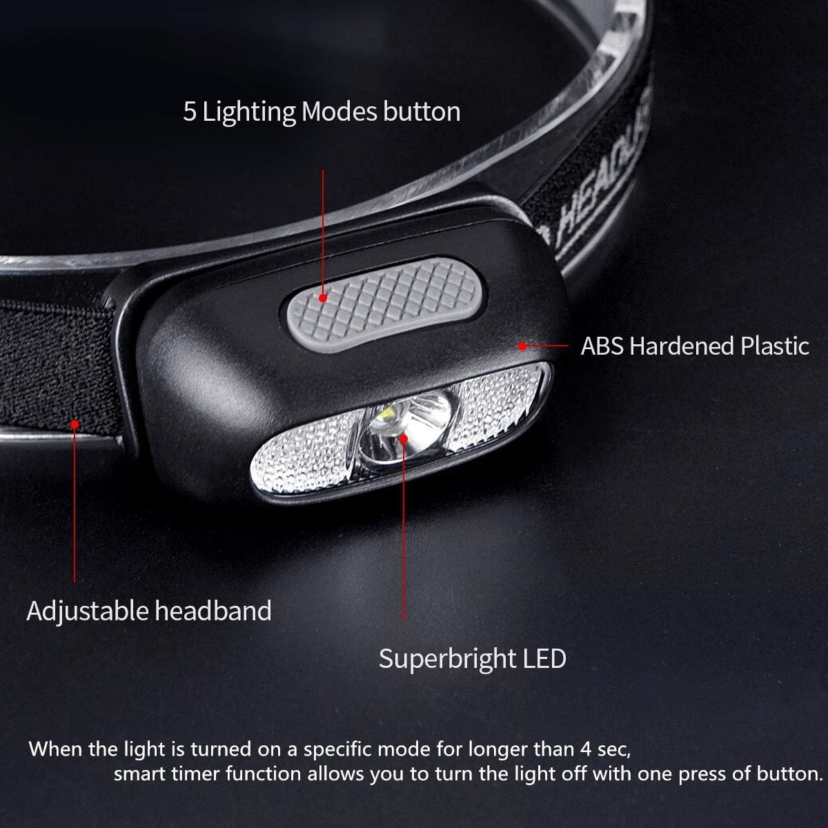 500 Lumen Rechargeable Headlamp, 5 Modes with Red Light Head Lamp, IP54 Water...