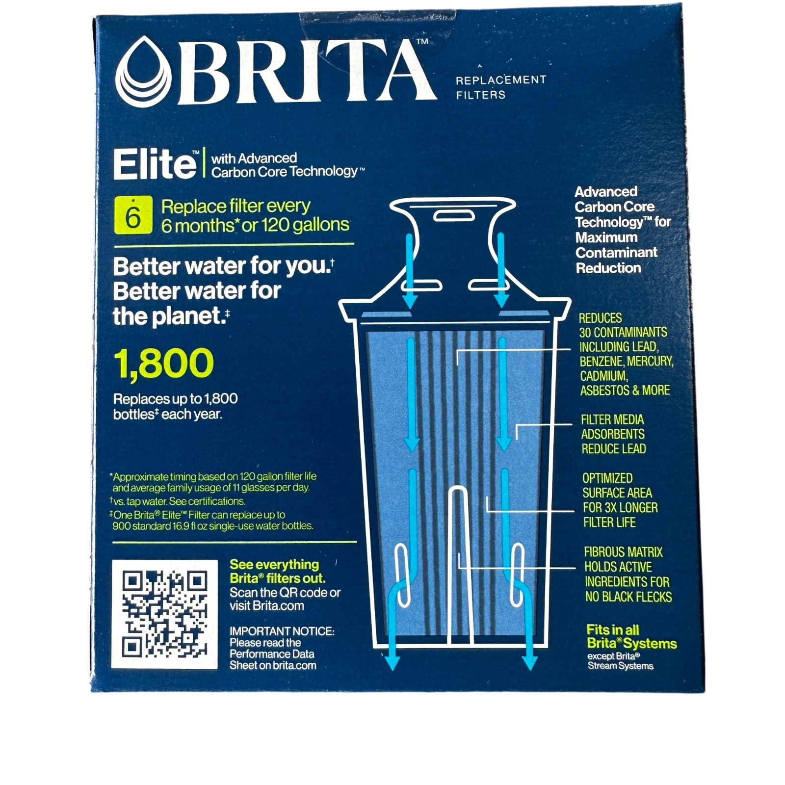 Brita Elite Longlasting Replacement Filters for Pitchers Dispensers 2 Pack