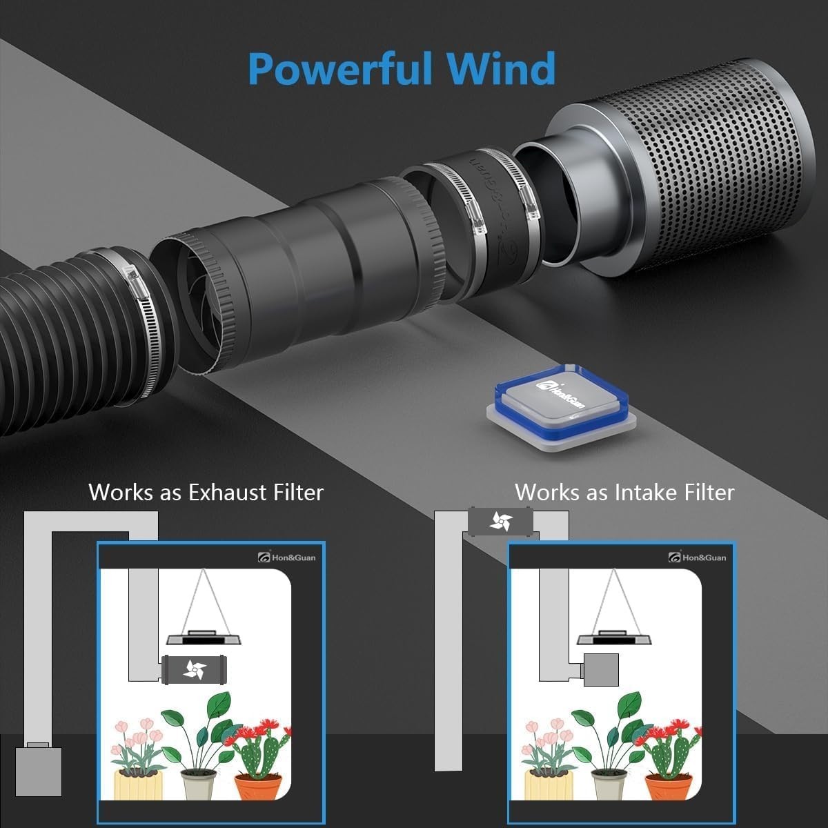 3-Inch Inline Blower Fan with Adjustable Speed Controller - 120 CFM Efficiency