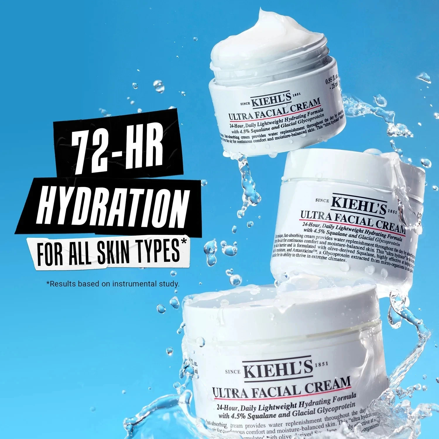 Kiehl's Ultra Facial Cream 4.2 oz /125 ml